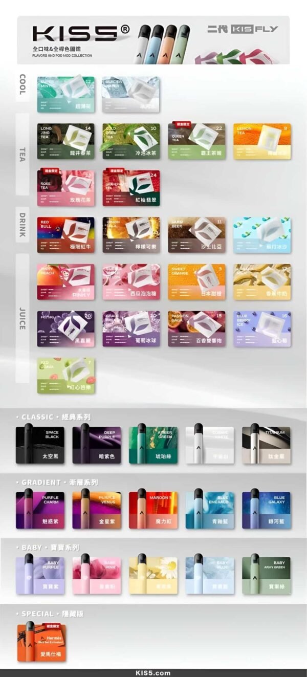 kis5煙彈-scaled-1.jpg 鎧斯二代煙彈 KIS5 FLY霧化彈【通配relx 悅刻主機四五六代】兩顆一組