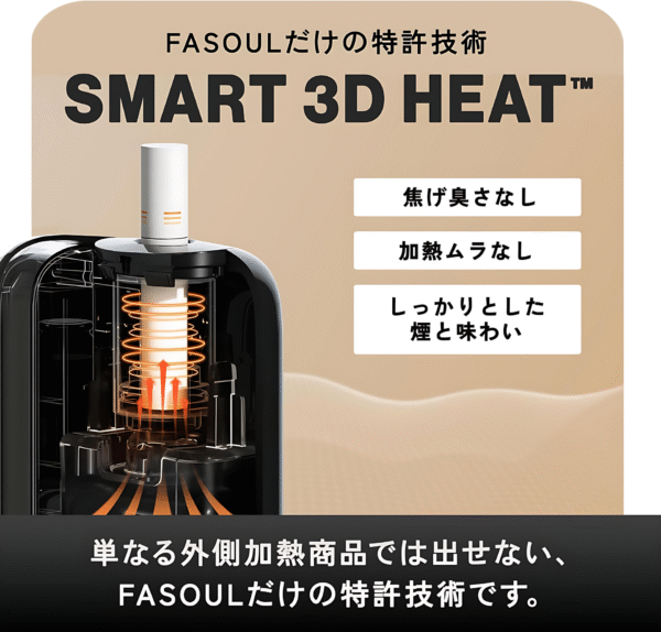 現貨 Fasoul Q1加熱煙機 二回機 Terea專用主機 新品上市